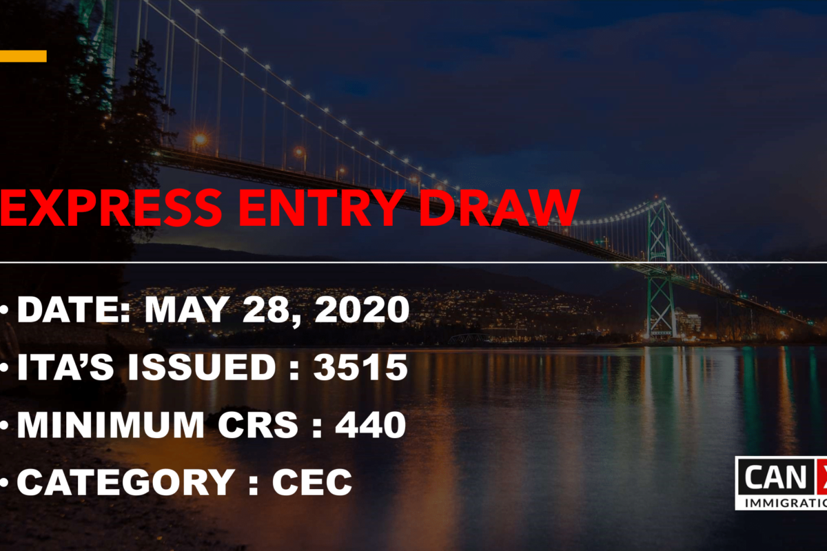 CRS SCORE DROPS TO 440 IN LATEST EXPRESS ENTRY DRAW